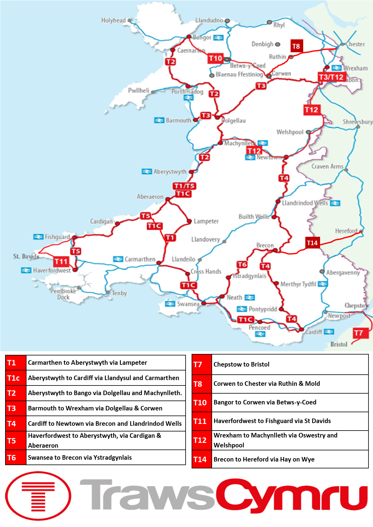 cymru travel line